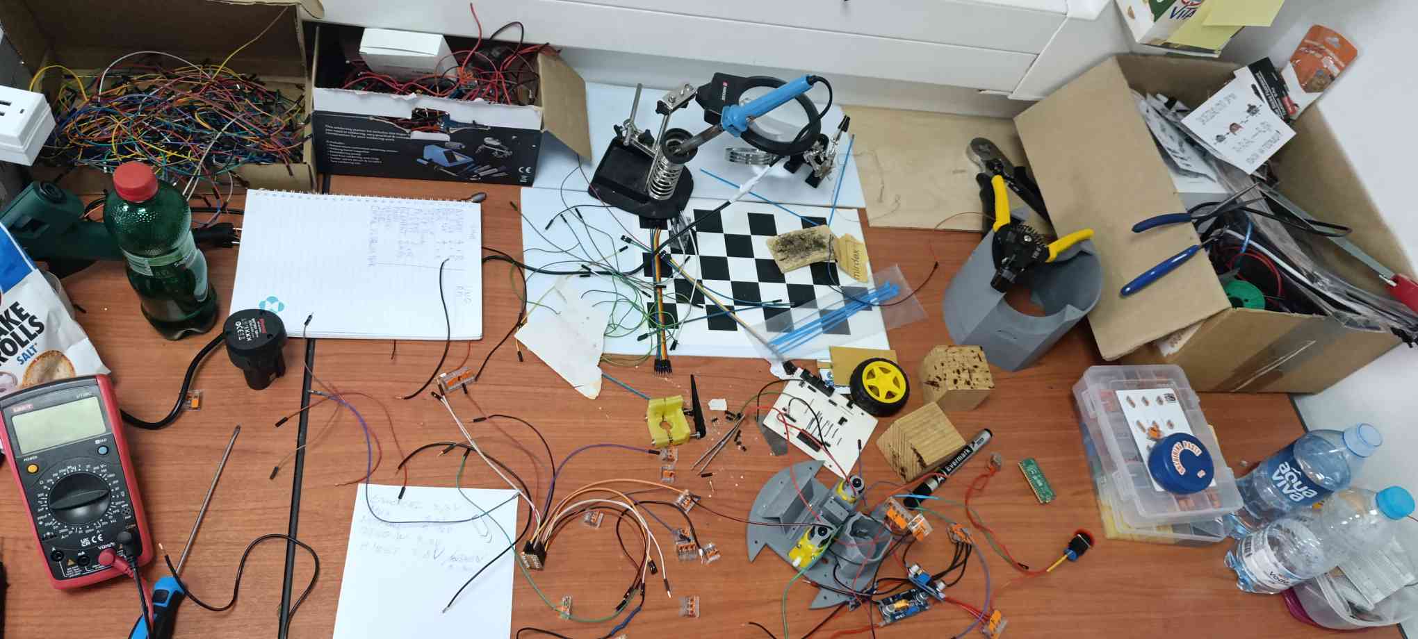 Build process